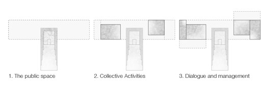 Estudantes brasileiros entre os finalistas do concurso de projeto "Casa das Mulheres na África" Estudantes brasileiros entre os finalistas do concurso de projeto "Casa das Mulheres na África" - Imagem 7 de 11