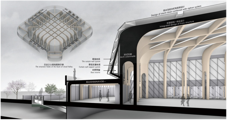 China United · Fang Ye's 'High-End Industrial Park for an Internet Company' Breaks Ground: A Flowing Cloud Valley - Image 23 of 31