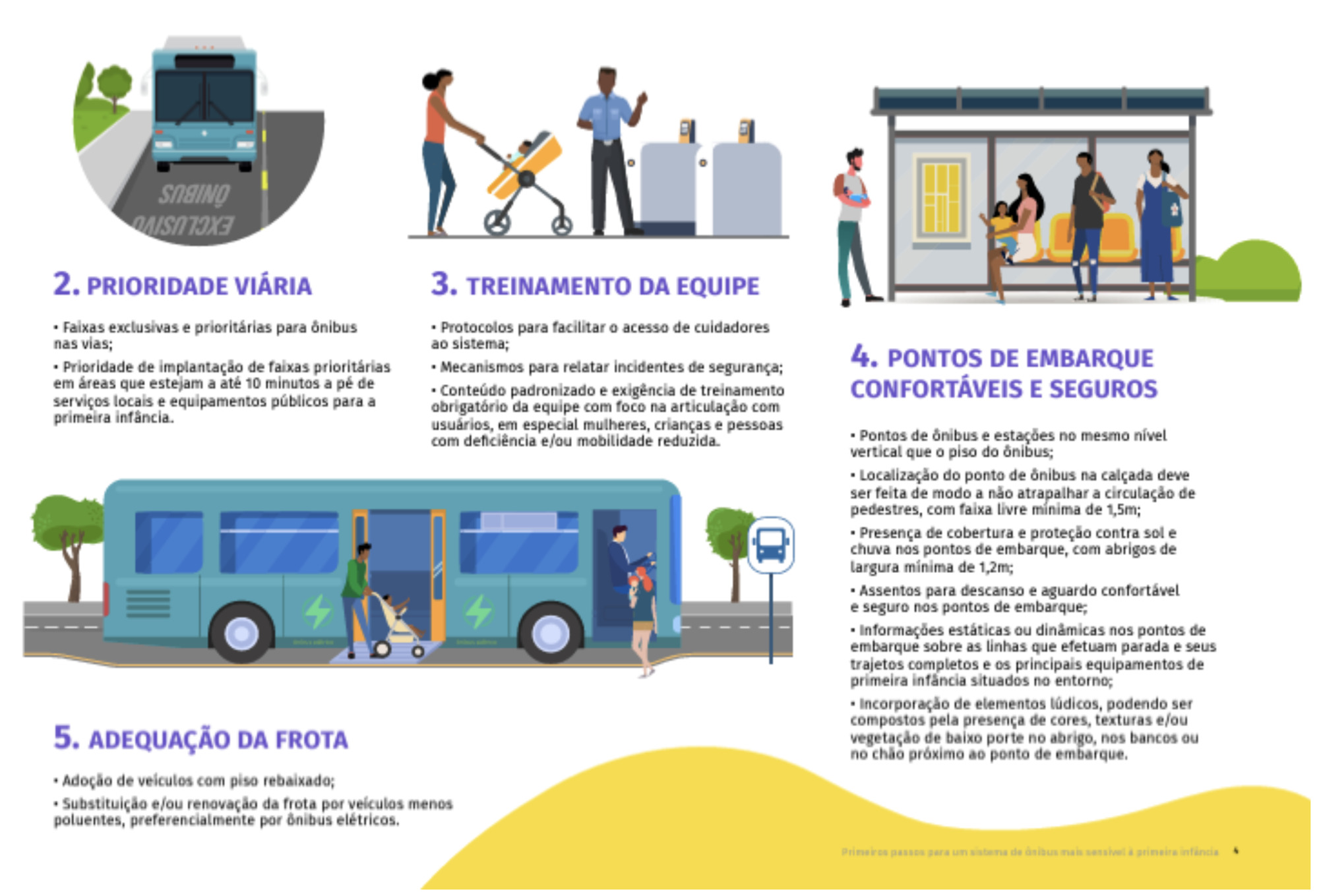 A Dinamica De Transformação Das Cidades Tende A Apresentar