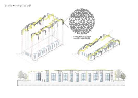 Fashion Factory创意工厂，A庭院城市更新 / 非静止建筑设计 - 35 的图像 39