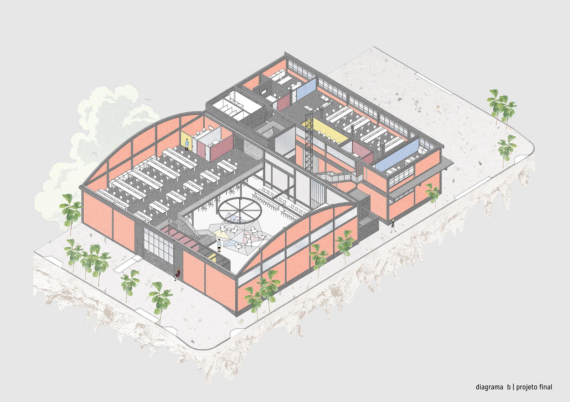 Picture of Gallery of Warehouse Renovation: 12 Projects Reusing Industrial ...
