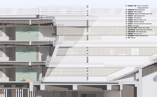 The Aerospace City School of RDFZ / BIAD - Image 37 of 38