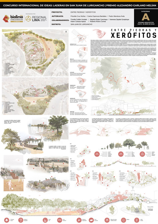 Discover the winning projects to rehabit the hillsides in San Juan de Lurigancho, Peru - Image 24 of 42