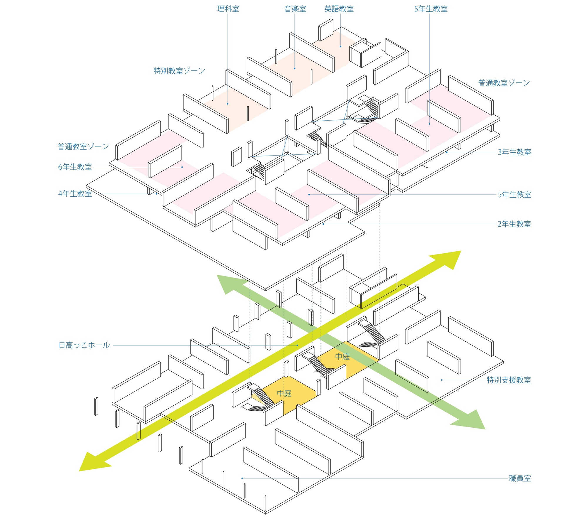 画廊 日立市立日高小学 / 三上建筑事务所 25