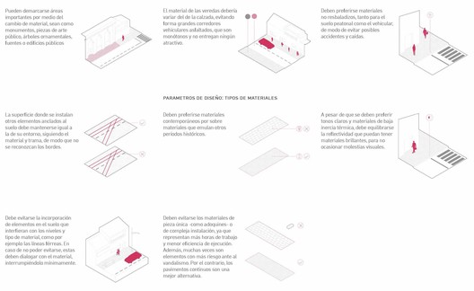 Public Space Design Guides: 4 Free-to-Use Manuals for Antofagasta - Image 17 of 37