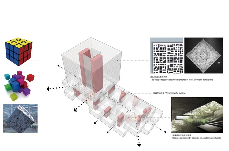 萧山科技城创业谷 / 浙江大学建筑设计研究院 - 29 的图像 32