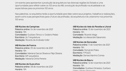 Diálogos sobre arquitetura: Interior e Litoral Paulista. Cenário e Projeções