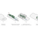 13 - Sabat House - Căn biệt thự được thiết kế x&acirc;y dựng tu&acirc;n thủ ba nguy&ecirc;n tắc về quyền ri&ecirc;ng tư, thứ bậc v&agrave; t&iacute;nh trung t&acirc;m
