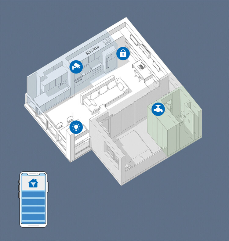 一切尽在掌控中，2021iF 智能家居设计奖 - 更多图片