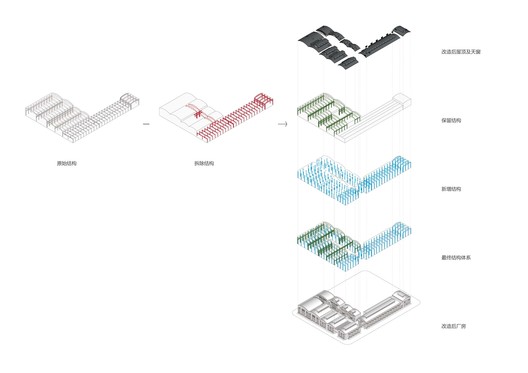 天津天拖厂房改造 / 深圳华汇设计 - 25 的图像 35