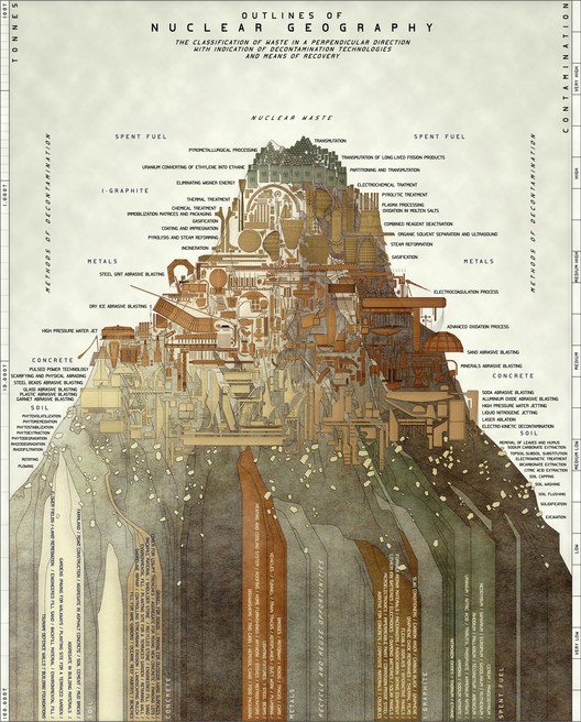 Anúncio dos Vencedores do The Architecture Drawing Prize 2021 - Imagem 9 de 11