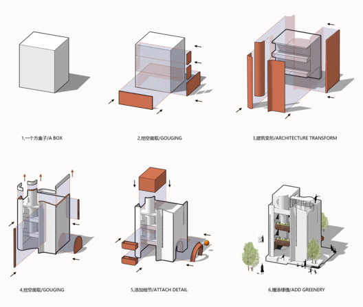 南头古城喜茶手造旗舰店 / CCD - 28 的图像 36