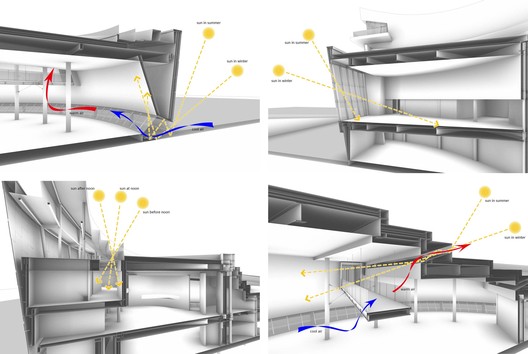 济宁运河文化艺术中心 / 筑境设计 - 28 的图像 39