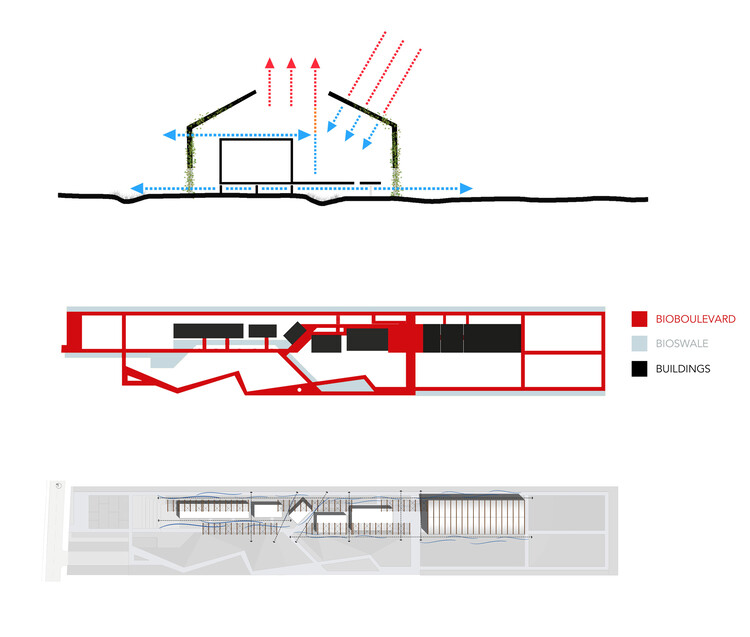 Centro de desarrollo agrícola de Izmir - Sasalı Biolab / Mert Uslu Architecture - Imagen 36 de 40