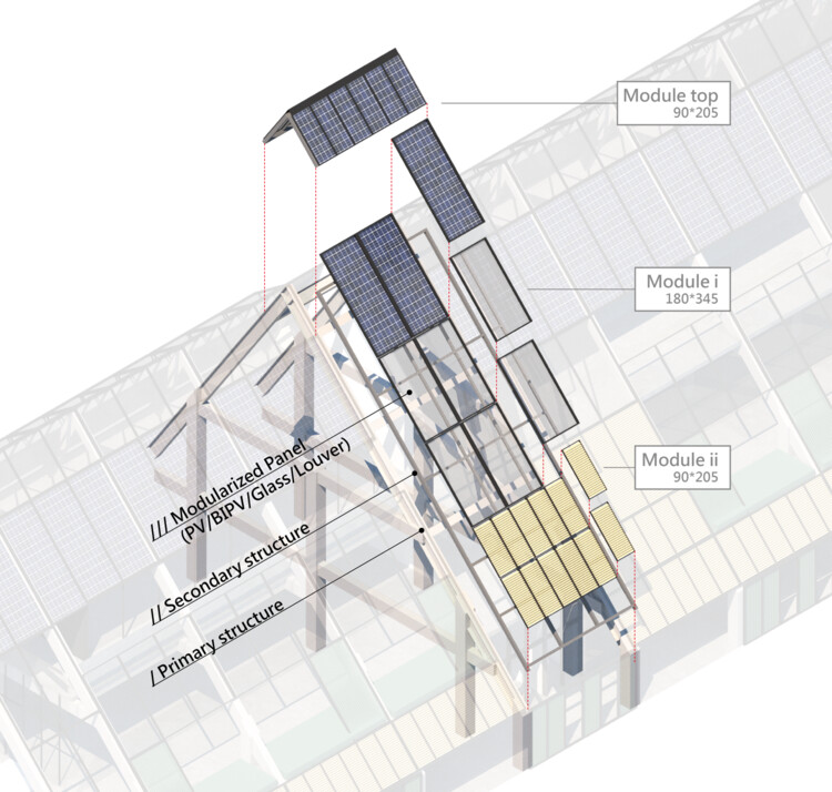 台糖沙仑智慧绿能循环聚落 / 九典联合建筑师事务所 Bio-architecture Formosana - 24 的图像 28