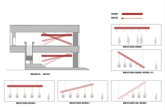 Tired of Mass-Produced "Instagrammable Design": ArchDaily Young Architect of the Year · Various Associates Tired of Mass-Produced "Instagrammable Design": ArchDaily Young Architect of the Year · Various Associates - Image 50 of 55