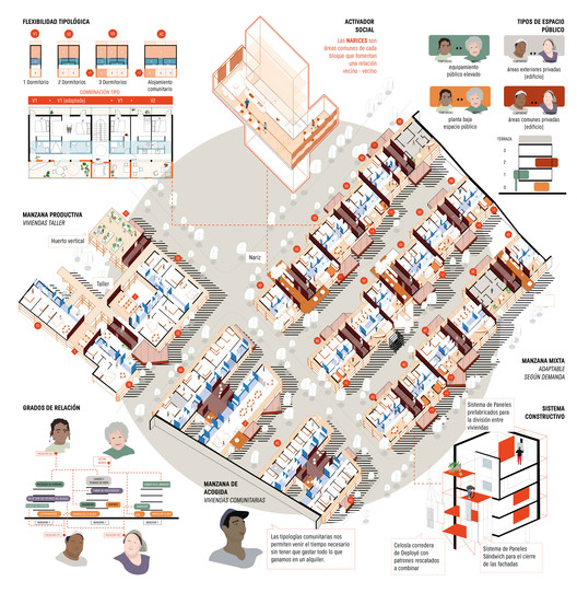 "The Incredible Story of the Seasonal Worker Who Found His Home in Almendralejo", winning proposal of the EUROPAN 16 awards - Image 24 of 26