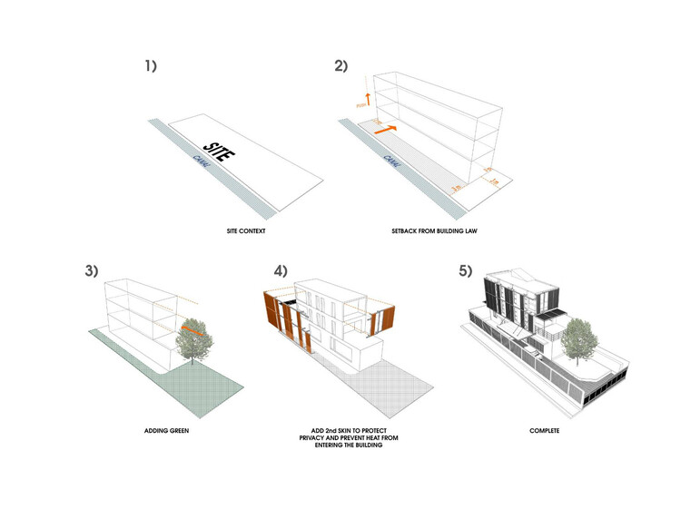 PM House / Office Architect9Kampanad - Image 13 of 17