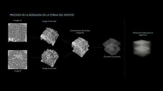 The Power of Data: Exploring Architectural Language through the Use of Artificial Intelligence The Power of Data: Exploring Architectural Language through the Use of Artificial Intelligence - Image 12 of 16