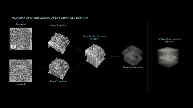 The Power of Data: Exploring Architectural Language through the Use of Artificial Intelligence - Image 12 of 16