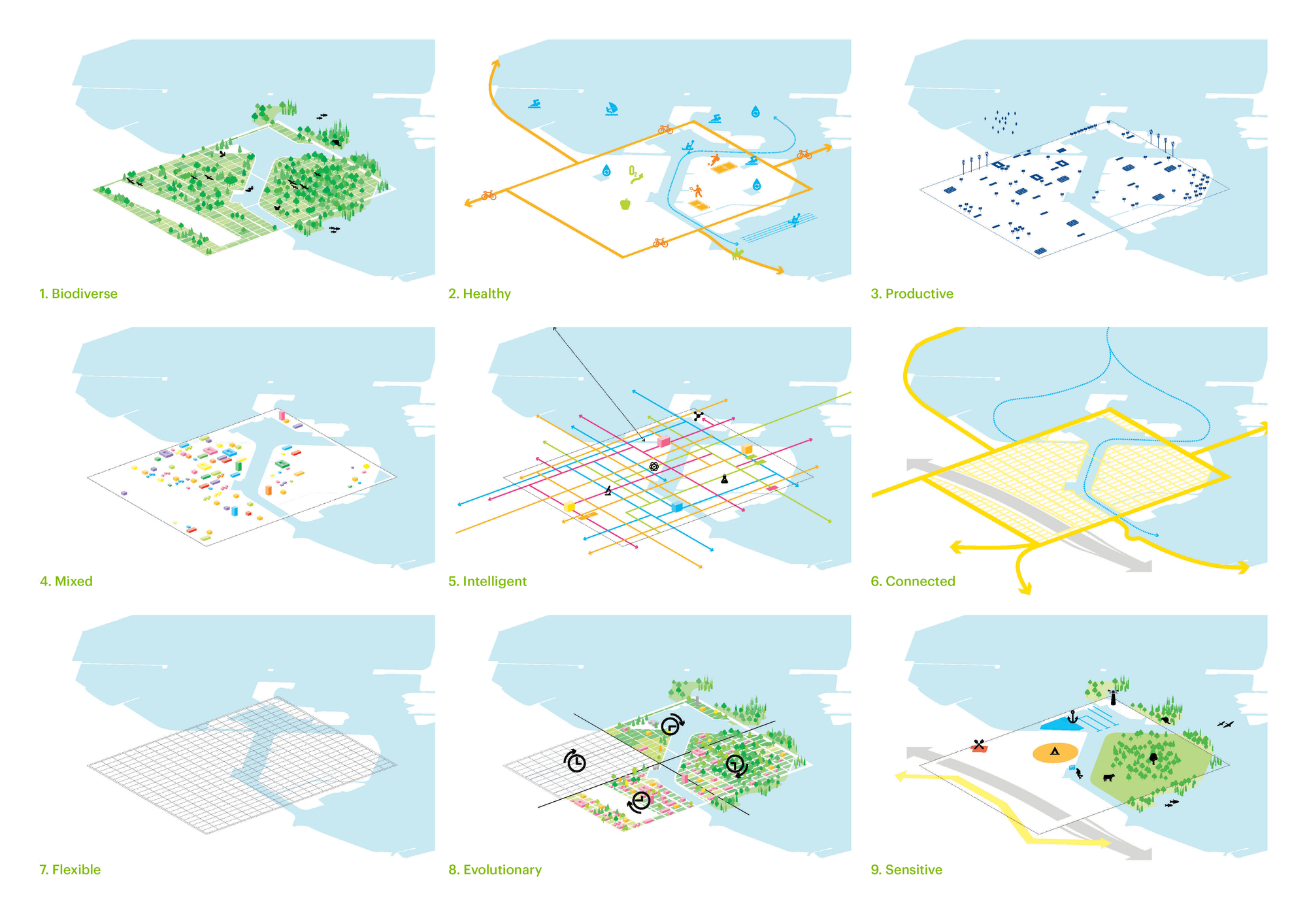 Gallery of MVRDV's Arboretum Masterplan In Almere Hosts Once-in-a ...