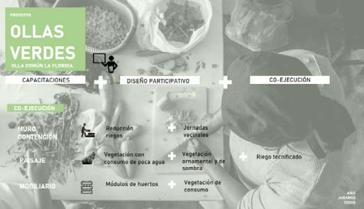 “Valora nuestro barrio” presents 21 urban improvement projects for the city of Lima “Valora nuestro barrio” presents 21 urban improvement projects for the city of Lima - Image 18 of 29