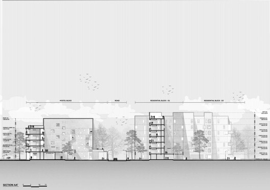Complejo residencial Shree Town / Sanjay Puri Architects Complejo residencial Shree Town / Sanjay Puri Architects - Imagen 19 de 19