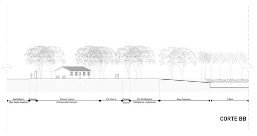 Requalificação Urbano-Arquitetônica do Parque da Liberdade – Cidade da Criança / Yuri Nobre Arquitetura & Urbanismo - Imagem 29 de 35