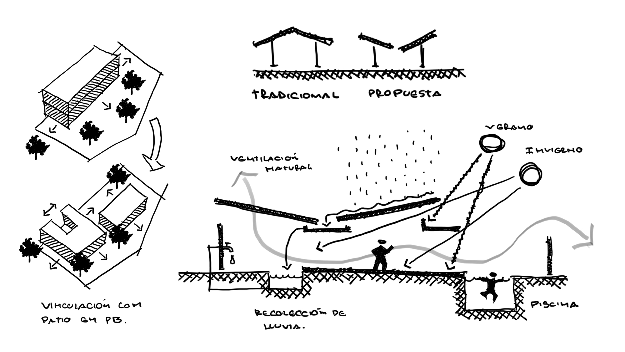 Gallery of H House / Estudio 1415 32
