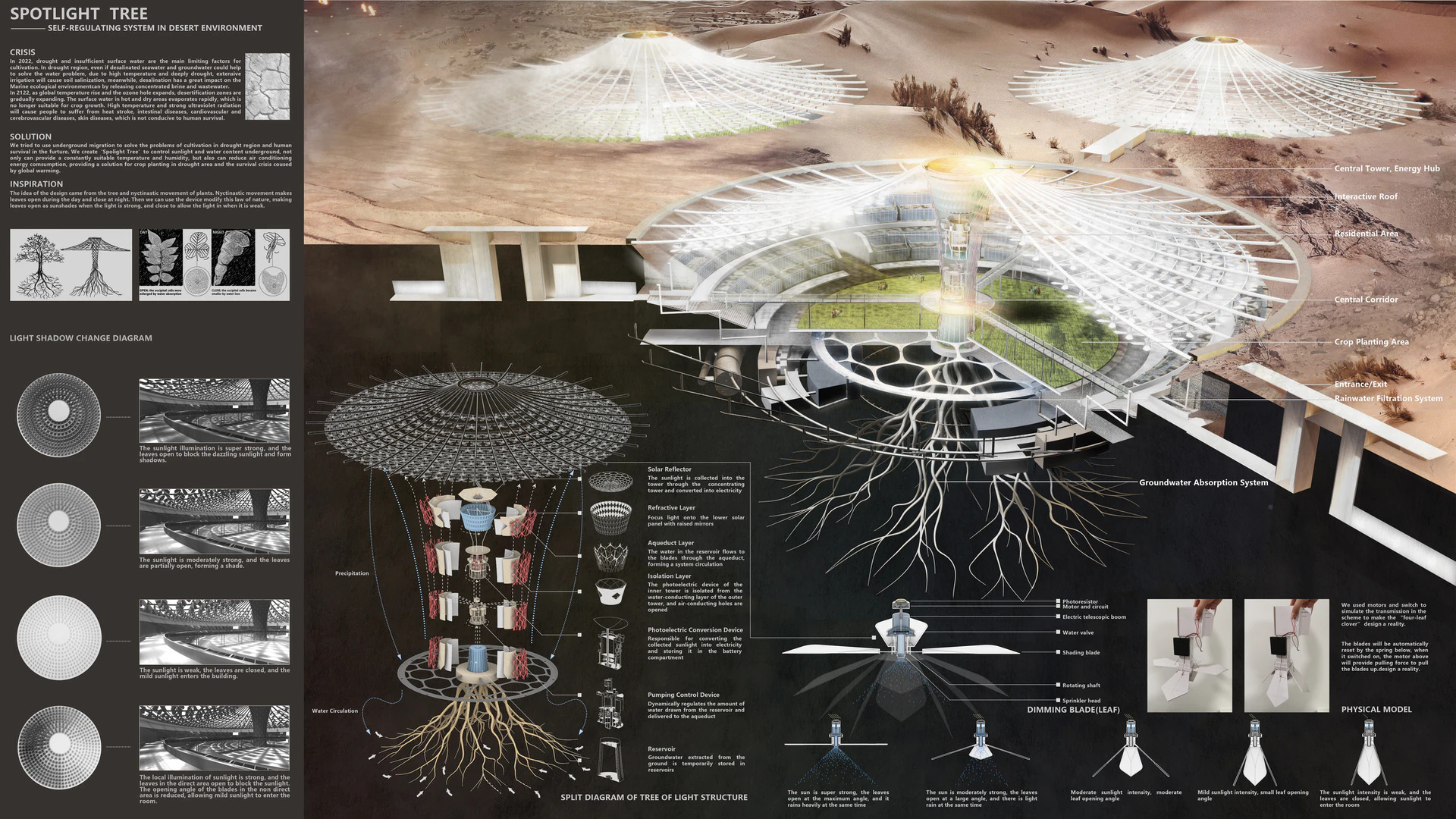 Gallery of The International VELUX Award 2022 Announces Ten Regional  Winners - 11