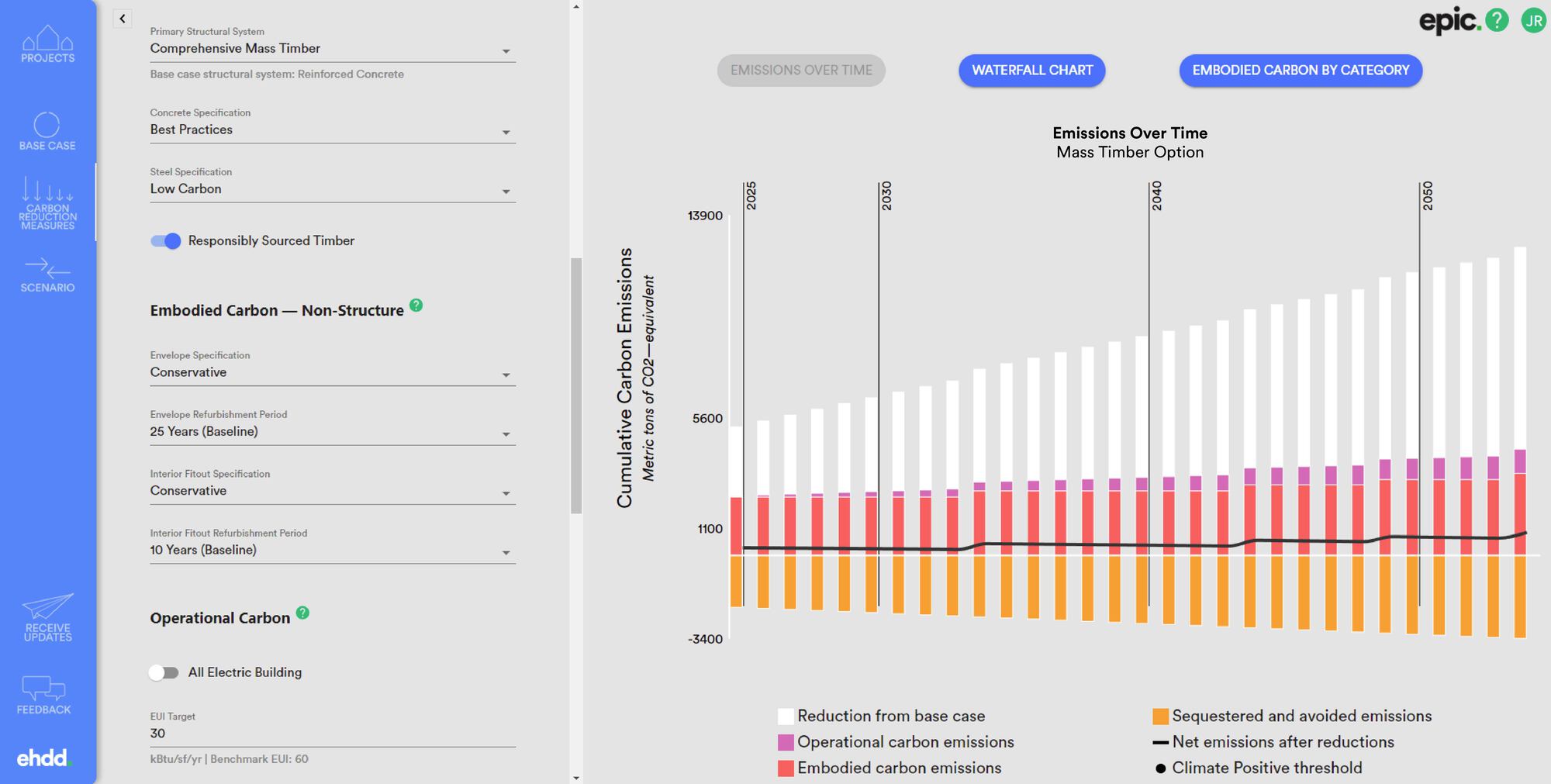 Gallery of New Web-Based Tool Assists Architects in the Early Phases of ...