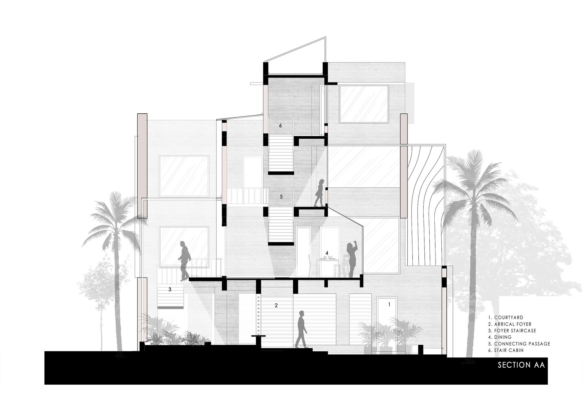 Gallery of Kandarp A House of Interaction / AANGAN Architects 23