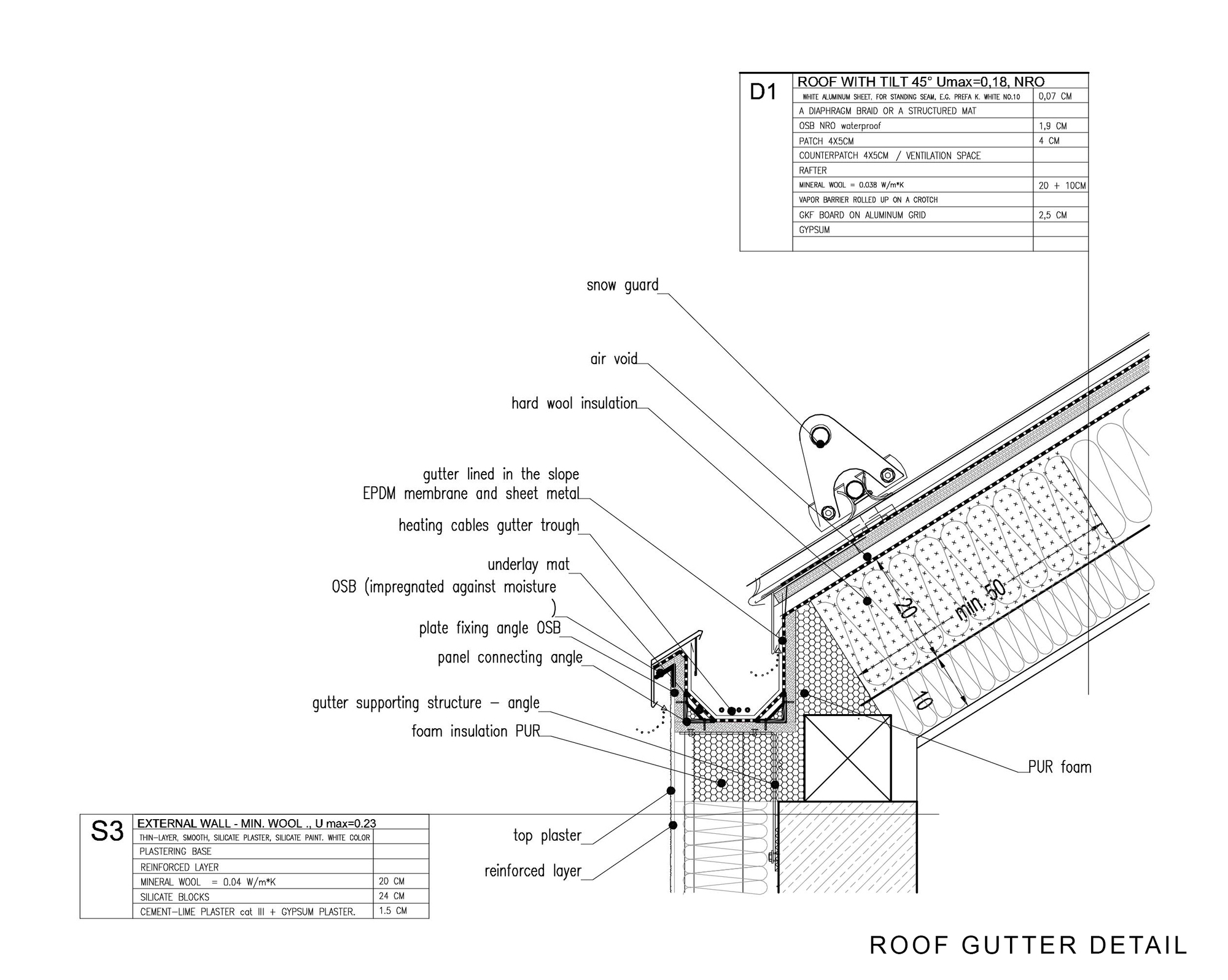Details Detail Gutters Gutter Roof Construction Drawings Drawing Details Detail Gutters Gutter Roof Construction Drawings Drawing