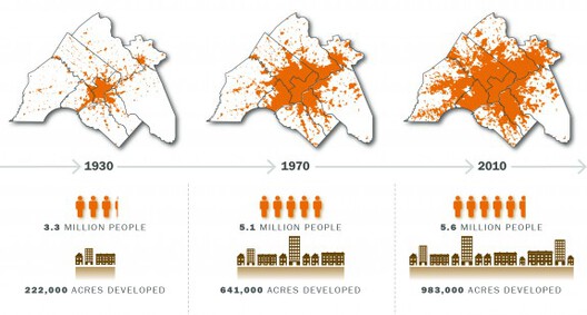 A luta contra a expansão urbana e os princípios do novo urbanismo - Imagem 4 de 4