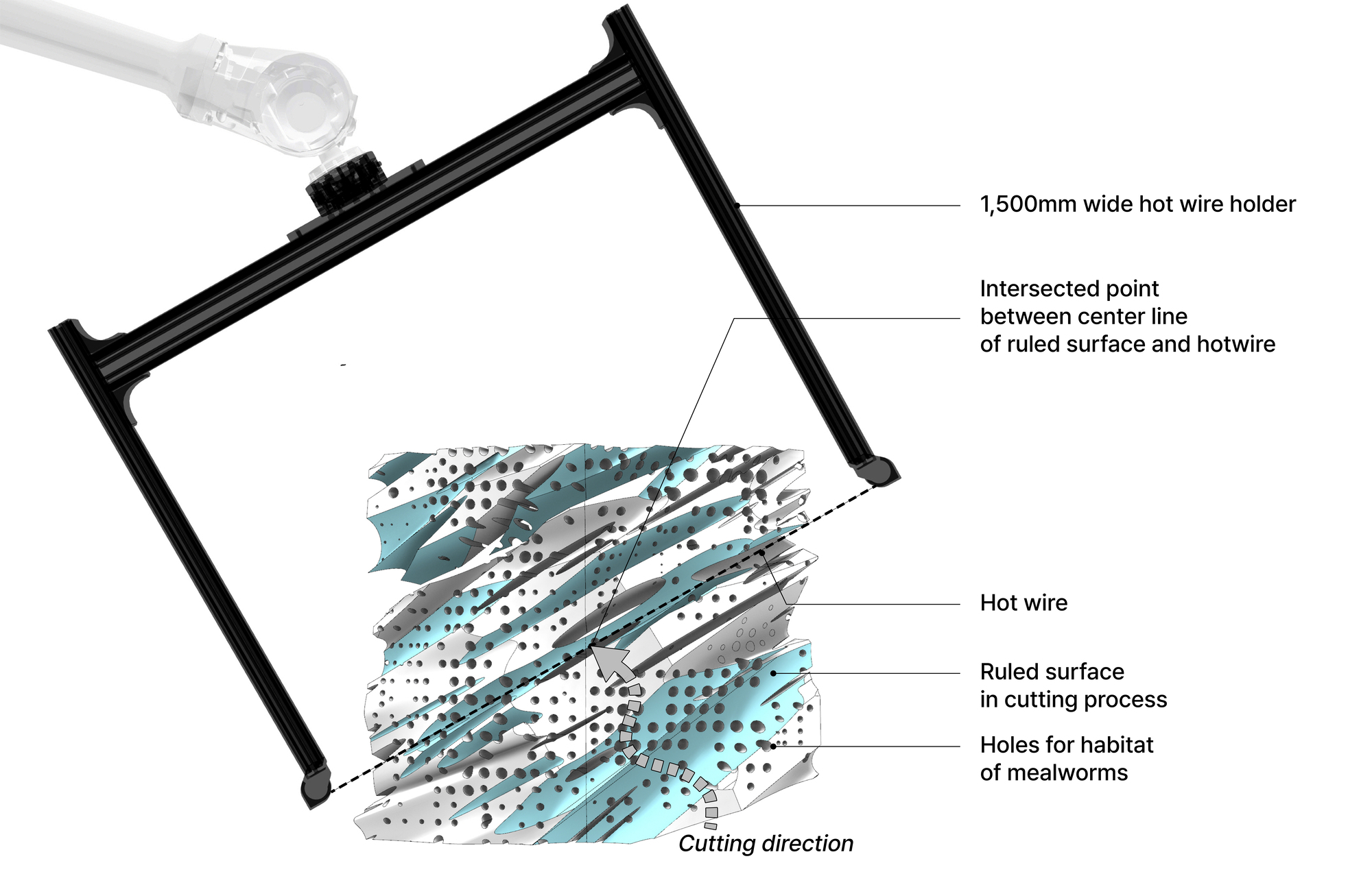 Gallery of Decomposing Structures With Larvae: An EPS Pavilion in South ...