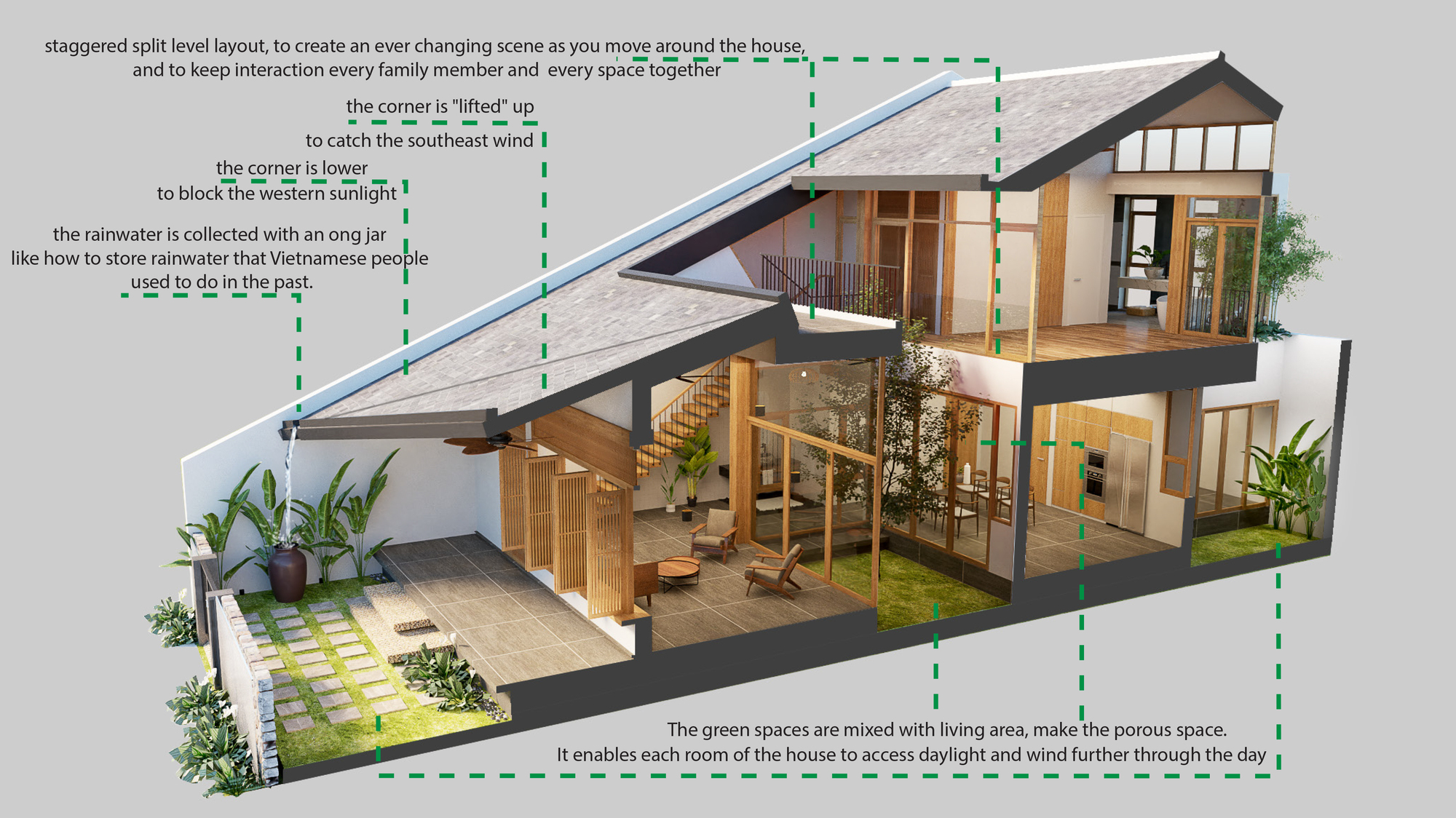 Gallery of MOM House / Nha Cua Gio 17