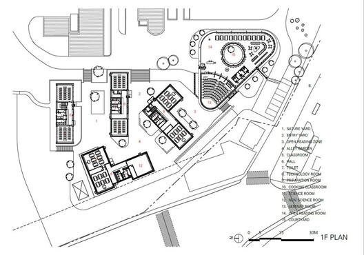 Smurf Village School / Hyunjoon Yoo + Partners - Image 20 of 26