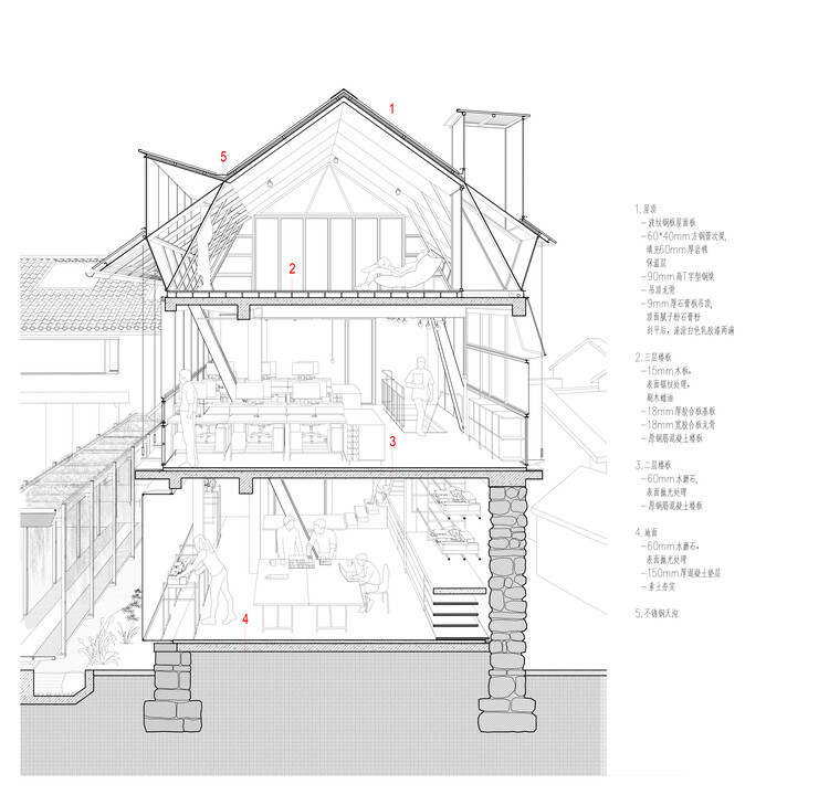 Ruins Cave Garden / ArCONNECT Architects - Image 48 of 51