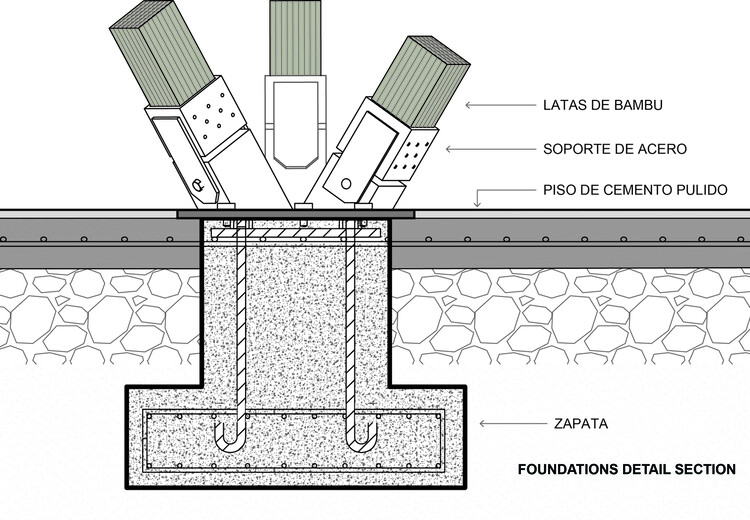 Empurrando os limites com bambu: um estudo de caso de engenharia estrutural - Imagem 10 de 12