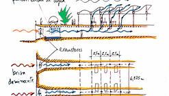 Do Passive Design Strategies Truly Reduce the Carbon Footprint Effectively?
