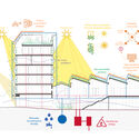 Winners Announced for the 2023 International Holcim Awards - Image 17 of 26