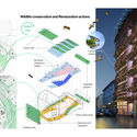 Winners Announced for the 2023 International Holcim Awards - Image 15 of 26