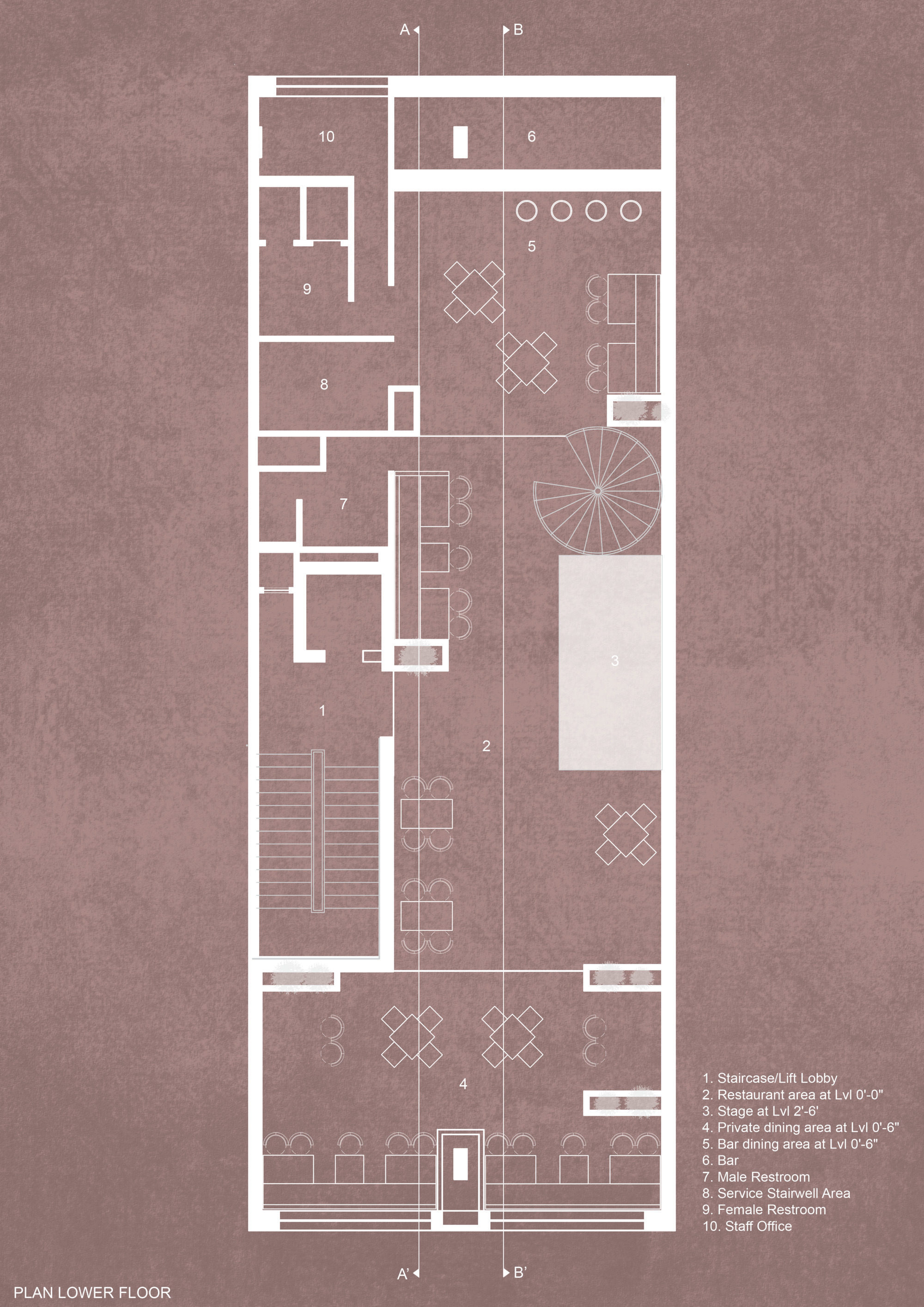 Central Pocket Loop:  Design, Function, And Future - gwypbxu