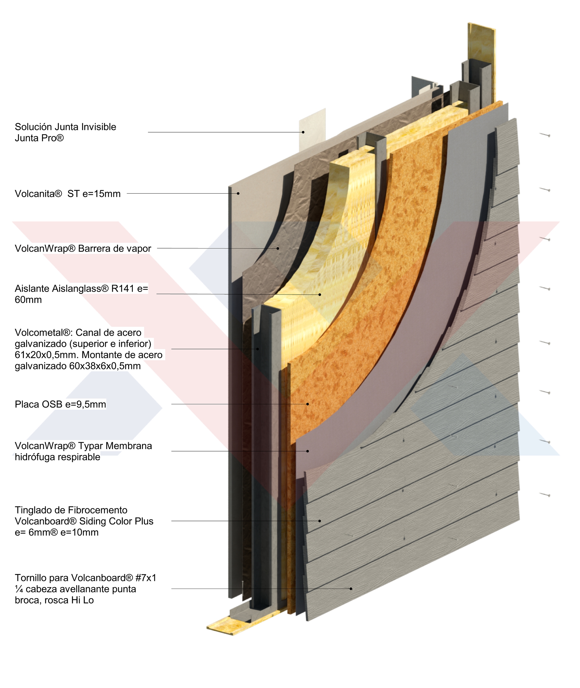 Galería de Soluciones de fibrocemento: Versatilidad en la construcción
