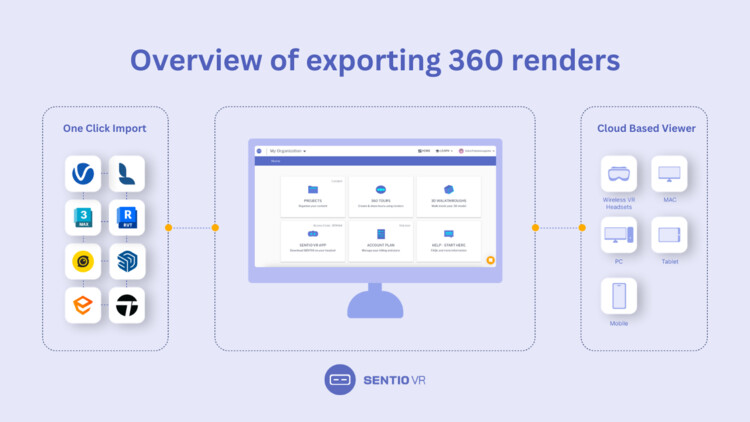 The Complete Guide to 360 Panoramas for Immersive Client Presentations - Featured Image