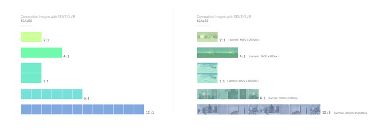 The Complete Guide to 360 Panoramas for Immersive Client Presentations - Image 3 of 4