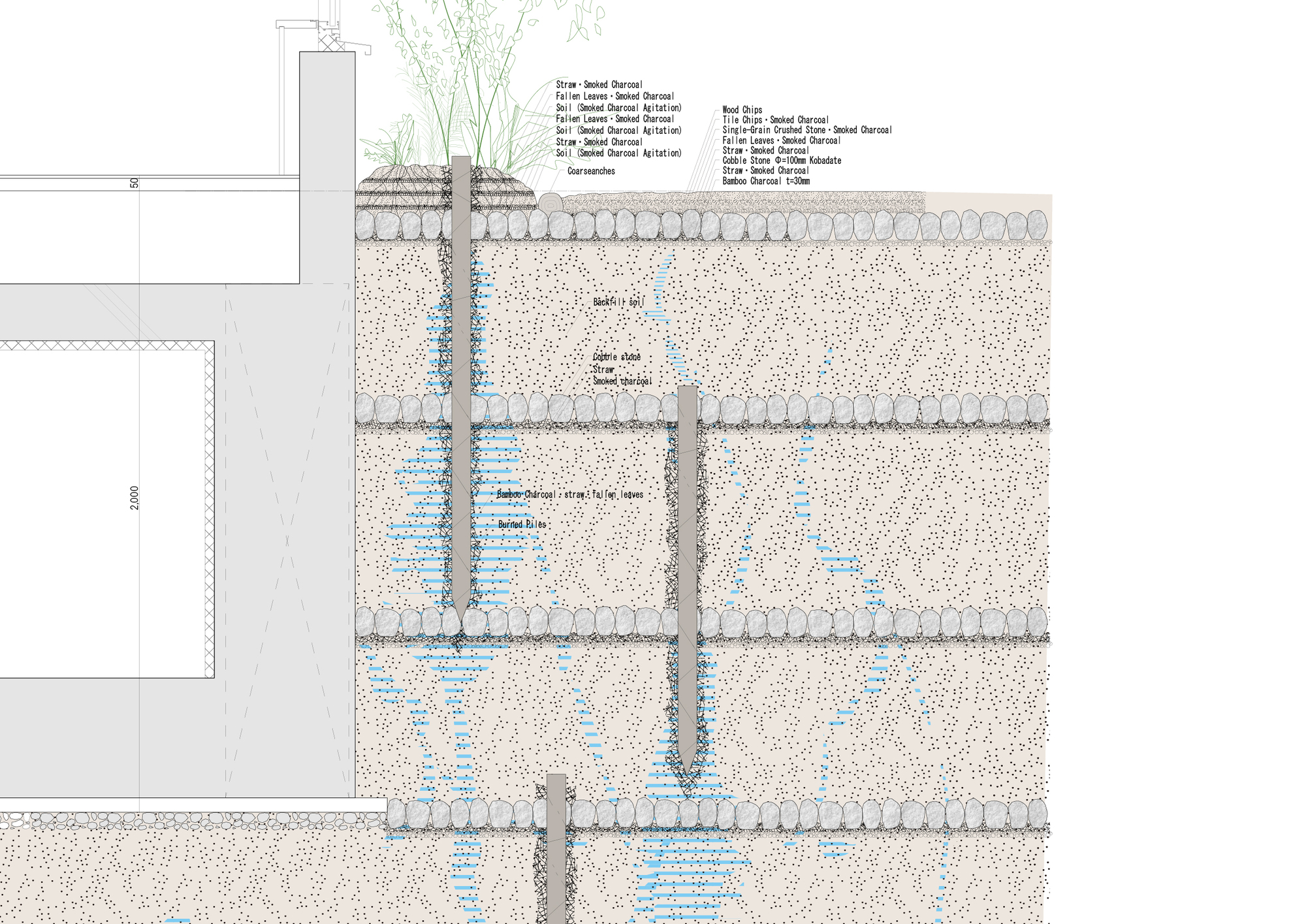 Keystone Section Gallery of KANAME NO MORI : Keystone Forest Commercial Building / Nori ...