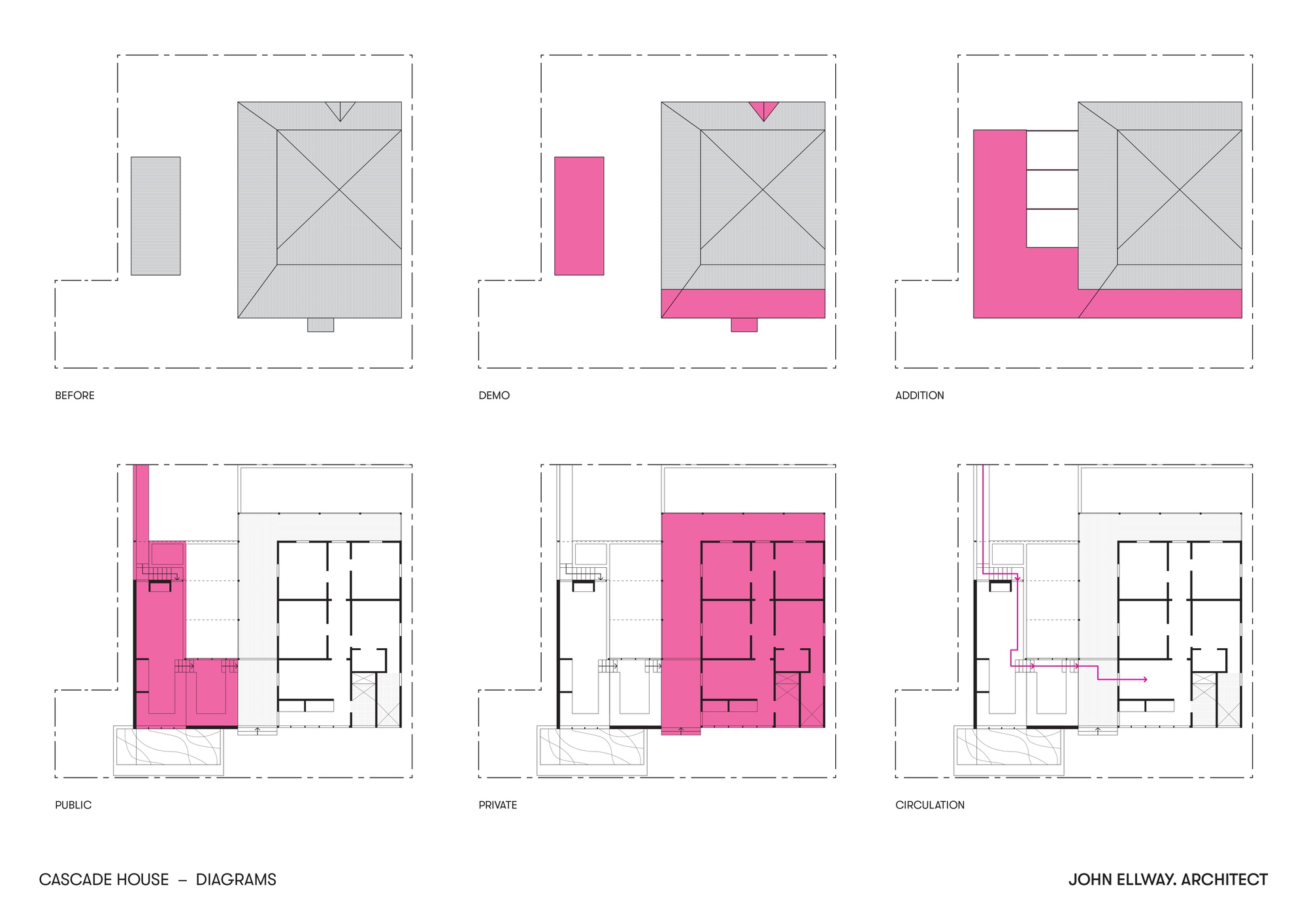 Gallery of Cascade House / JOHN ELLWAY. ARCHITECT 14