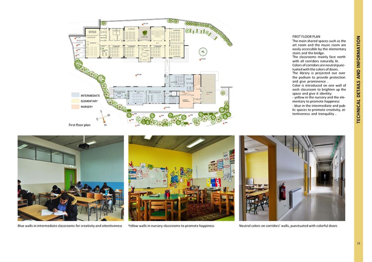 Escuela pública de Abey/Almimariya - Imagen 19 de 22