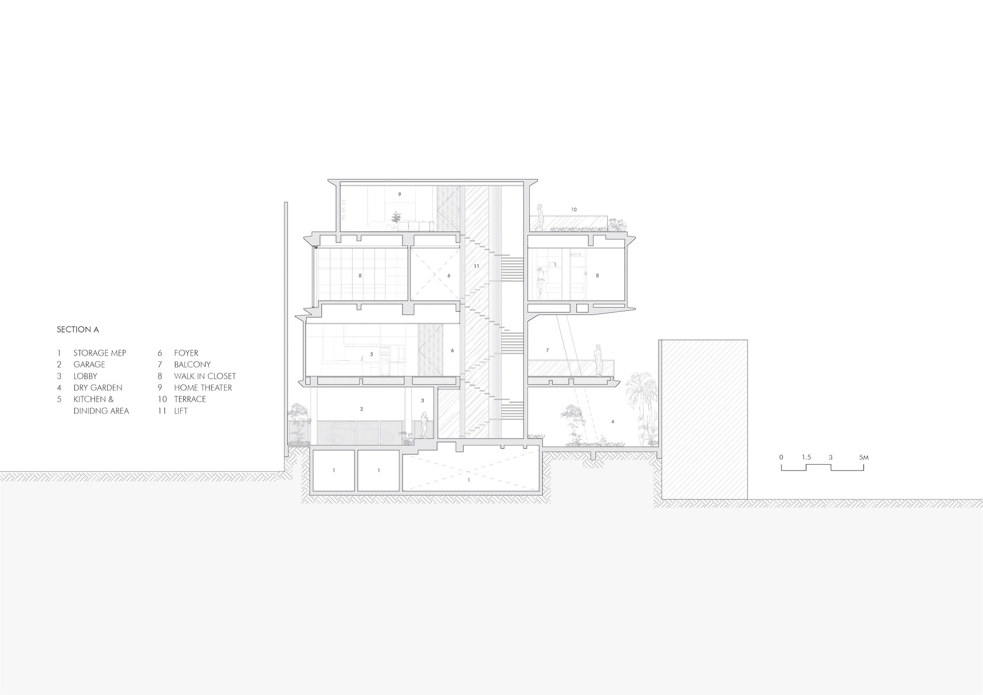 Gallery of House on VStilts / KThengono Design Studio 29